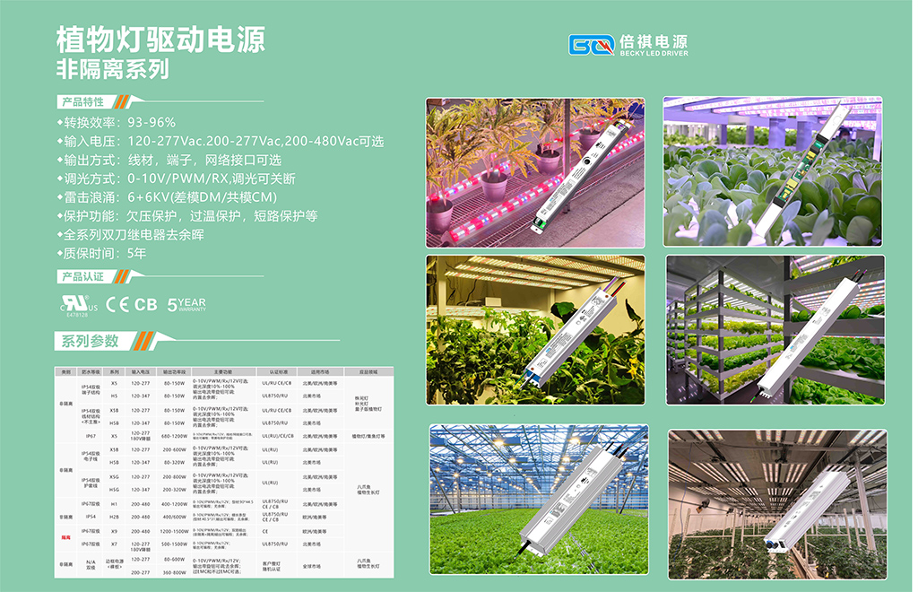 植物照明驱动电源系列
